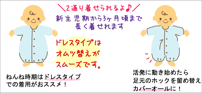 新生児のベビー服 肌着 サイズは 着せ方 組み合わせは ブランドは アラフォーママのマタニティ 産後ライフ記録 妊娠生活 出産準備